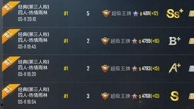 国际服极品宝箱最新爆料,最新爆料揭示神秘宝藏！  第2张